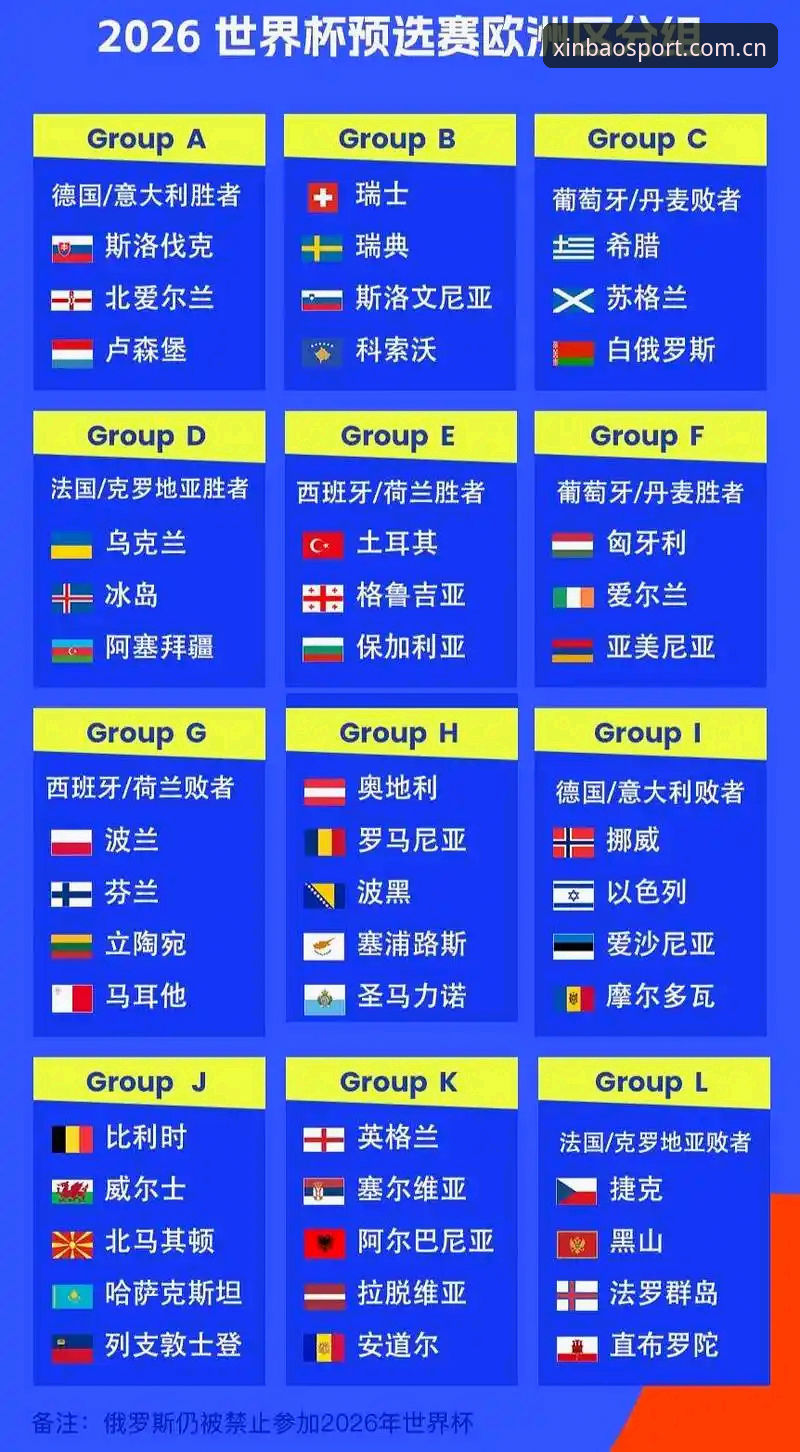 2026世界杯观赛冷场详解：签证危机与地缘政治下的球迷困境