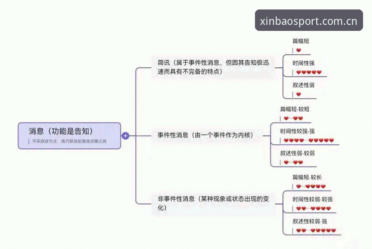 体育总监危机处理案例详解：从拉比奥转会到更衣室冲突的决策艺术